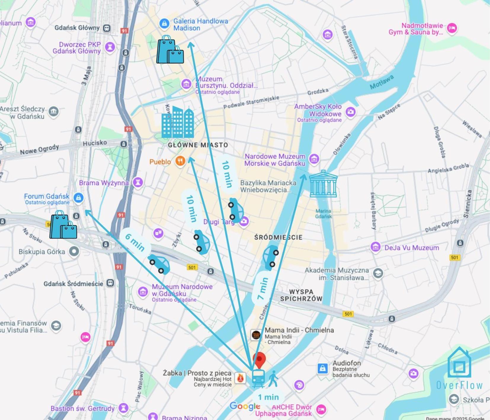 Hub Room - Charming Place, 5 Minutes To Gdansk Old Town Екстер'єр фото